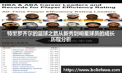 特里罗齐尔的篮球之路从新秀到明星球员的成长历程分析